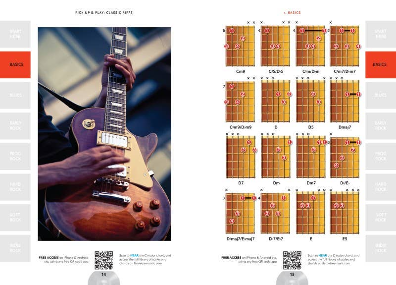 Classic Riffs (Pick Up & Play)